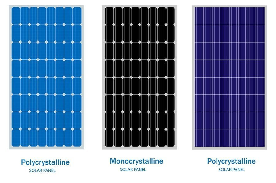 Monocrystalline vs Polycrystalline