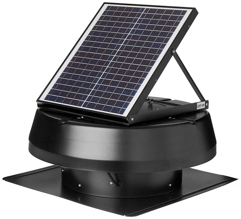 Top 10 Best Solar Attic Fans in 2020