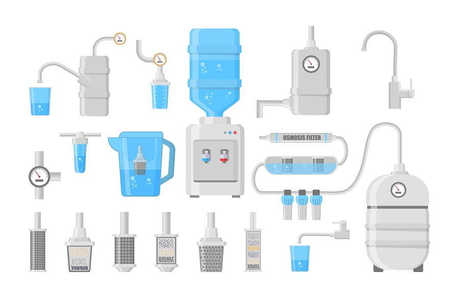 types of water filters