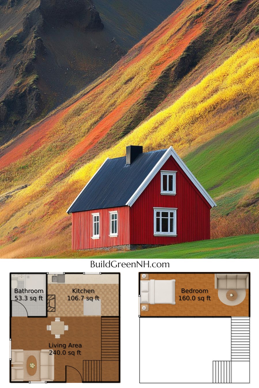 Ruby Cabin on a Rainbow Slope: Small Cabin Floor Plans