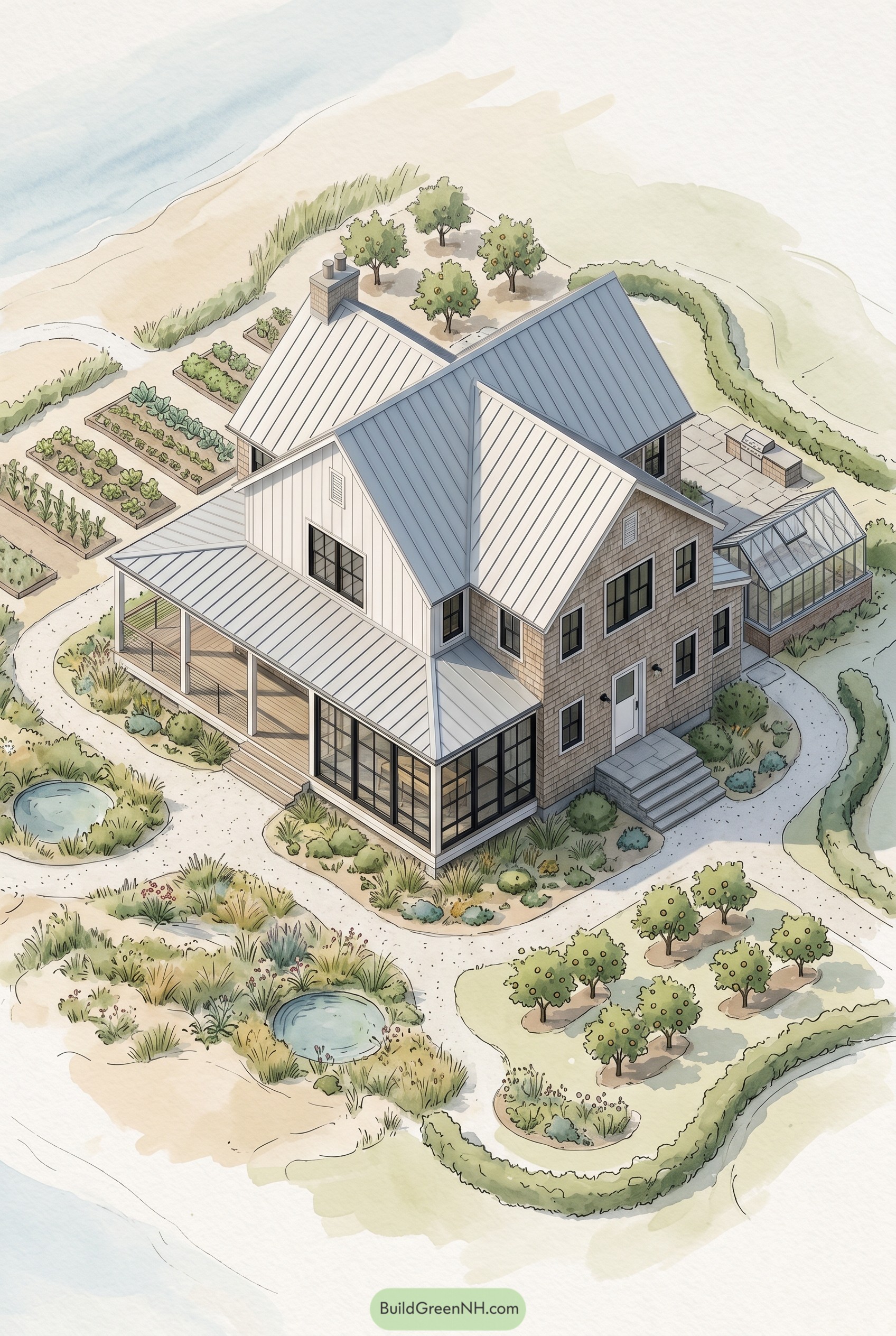Modern farmhouse with greenhouse and farm gardens