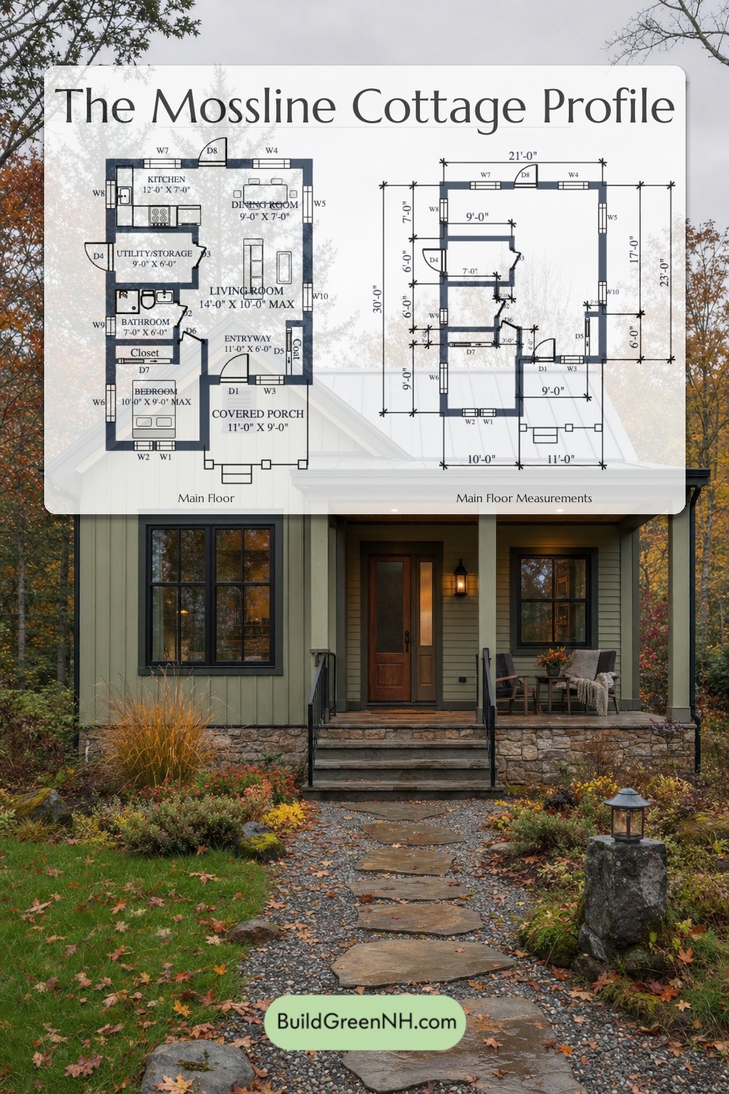 Mossline Cottage Profile Floor Plan